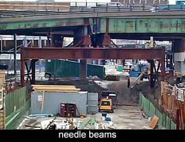 One of the simplest methods for underpinning a concentrated load are needle beams